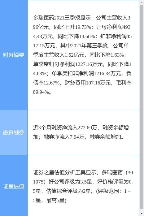 多瑞醫藥戰略布局深化，全資子公司潛江多瑞藥業正式成立